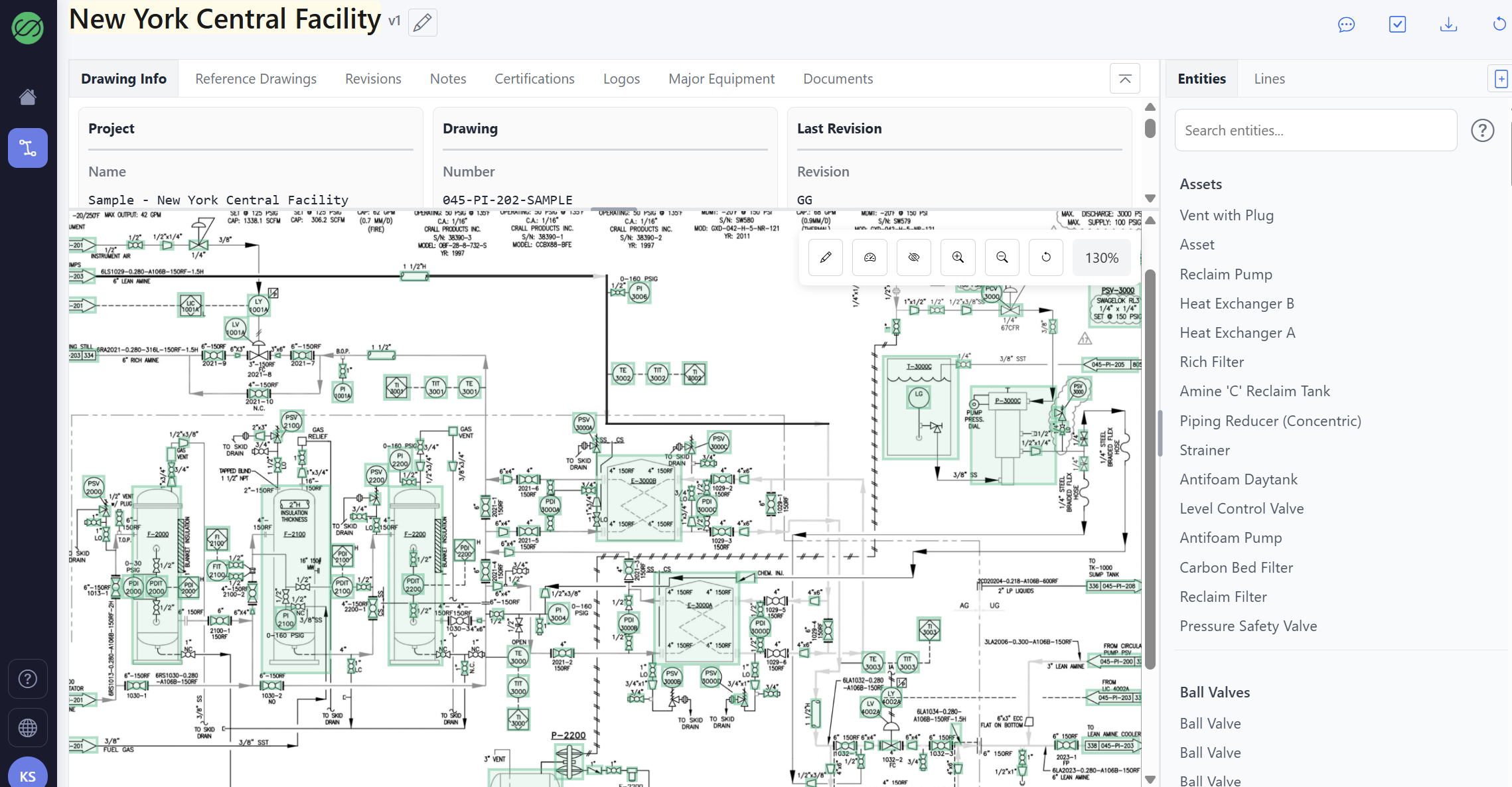 Complete Digitization